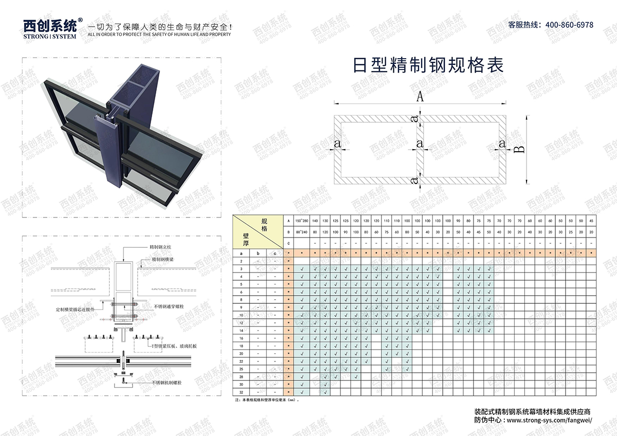 西創系統-日型精致鋼型材規格表
